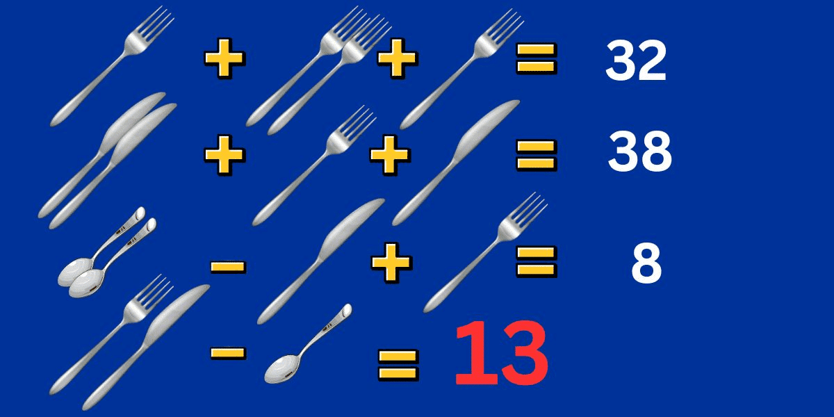 Versla de klok en bewijs je IQ met de uitdaging van vandaag: kraak de code: ontgrendel de vegetarische kluis in minder dan 9 seconden!