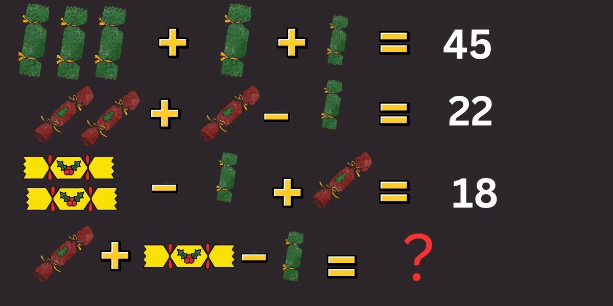 Versla de klok en bewijs je IQ met de kraak de code-uitdaging van vandaag: een feestelijk kerstkrakerraadsel dat je in 10 seconden moet oplossen!