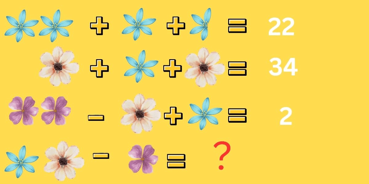 Versla de klok en bewijs je IQ met de kraak de code-uitdaging van vandaag: bloemige razernij-vergelijking binnen 9 seconden