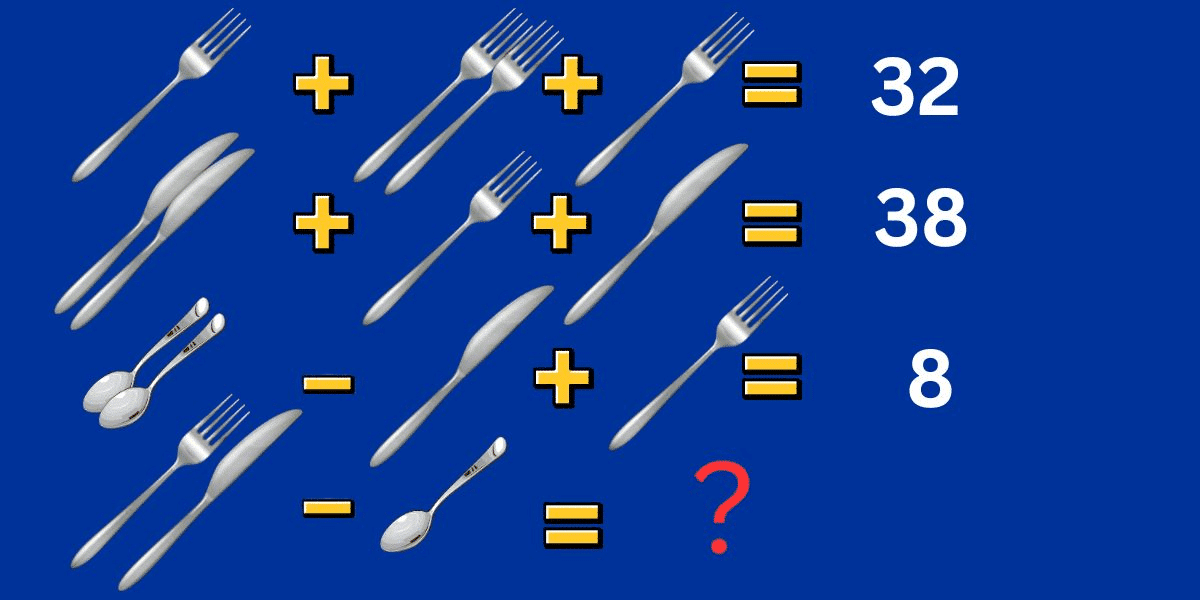 Versla de klok en bewijs je IQ met de uitdaging van vandaag: kraak de code: ontgrendel de vegetarische kluis in minder dan 9 seconden!