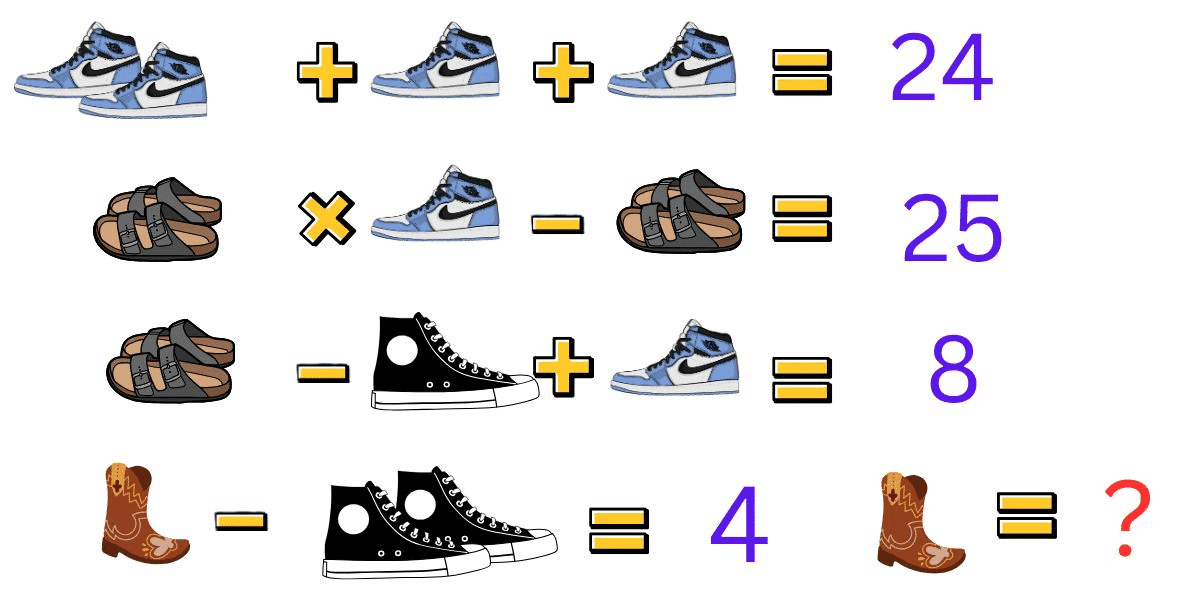 Versla de klok en bewijs je IQ met de uitdaging van vandaag: kraak de code: verover het snoepcijfer in slechts 8 seconden